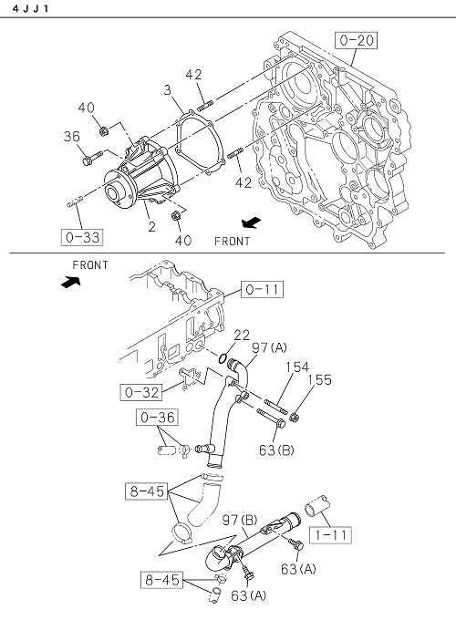 Partial Engine